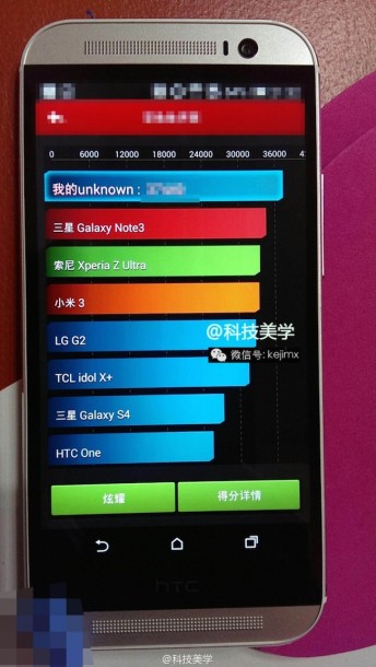 All-new-leaked-pictures-of-the-all-new-HTC-One-3-723x1280