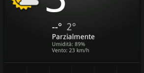 MetoWidget