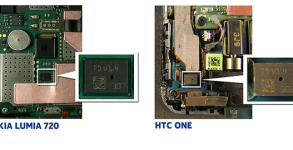 Nokia Vs HTC