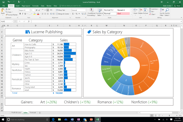 Present your data in new ways with the Starburst chart in Excel 2016