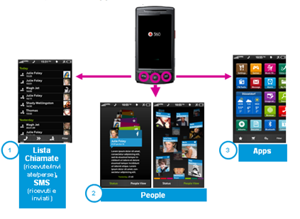 Schermata 2009-10-30 a 21.32.03