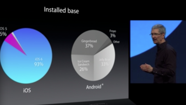 Schermata 2013-06-10 alle 20.17.01