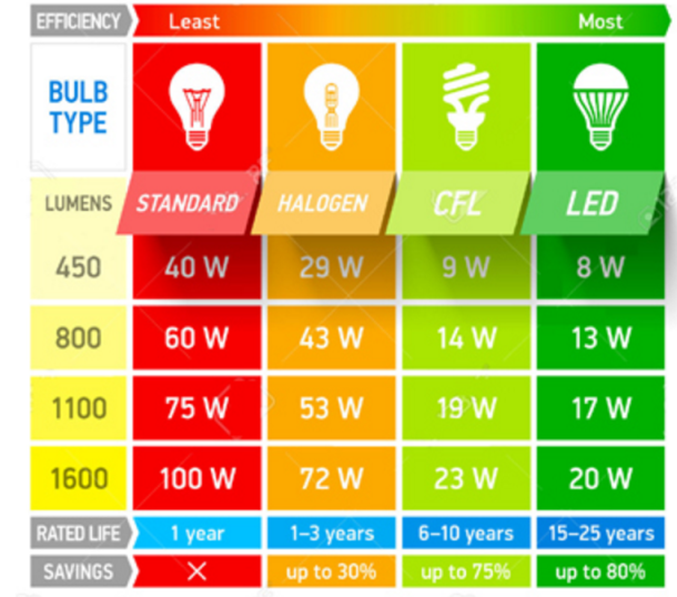 Schermata 2016-01-28 alle 18.39.39