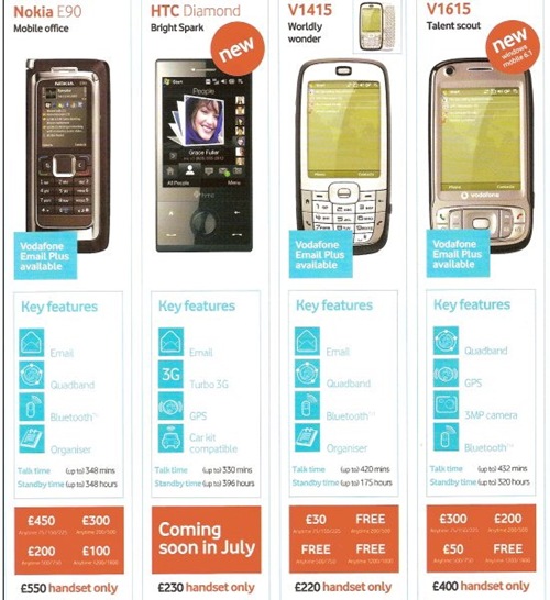 HTC Diamond vodafone